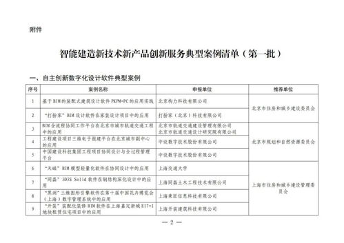 智能建造新技術新產(chǎn)品創(chuàng)新服務典型案例 第一批 公布