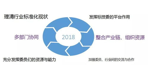 消毒產(chǎn)品衛(wèi)生安全評價技術要求及監(jiān)督管理新規(guī)解讀